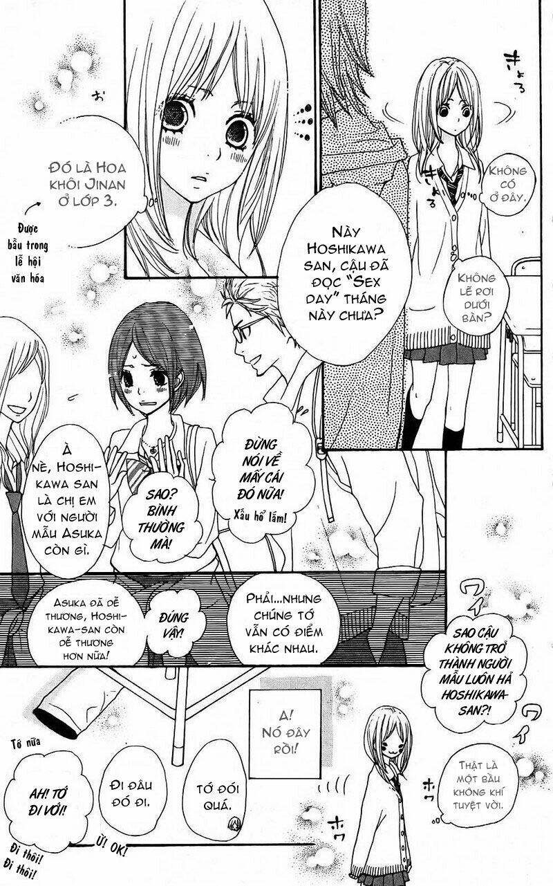 360 Degrees Material - 360° Material: Chapter 1