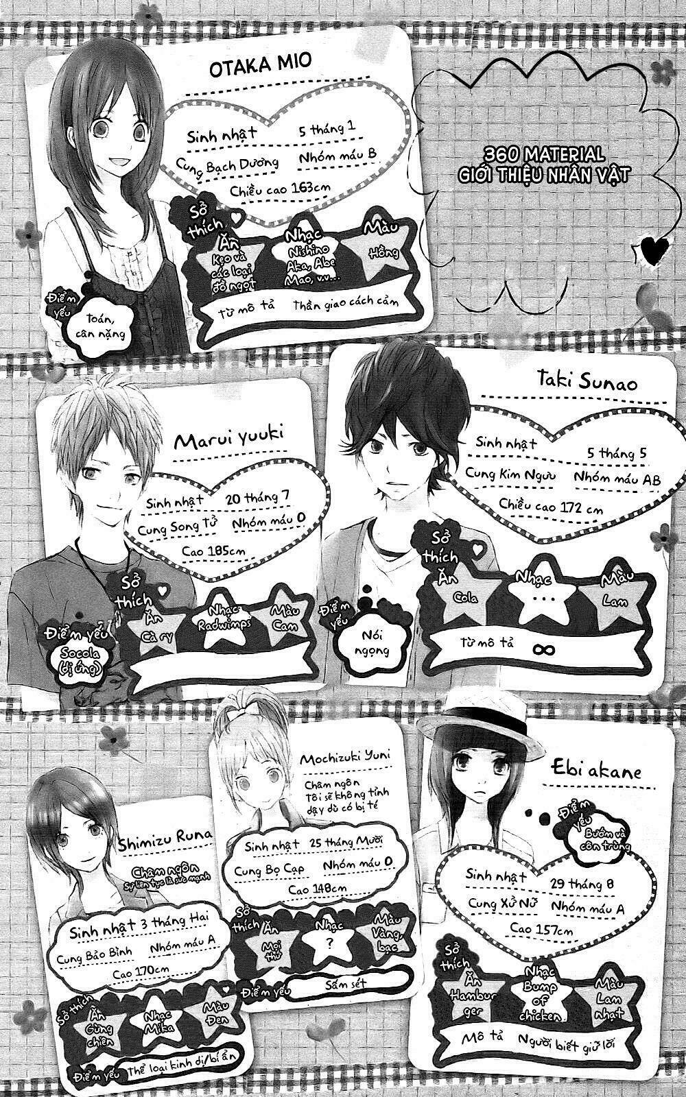 360 Degrees Material - 360° Material: Chapter 5