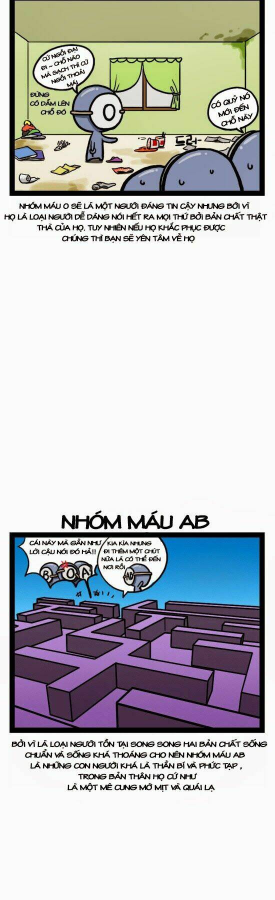 A Simple Thinking About Bloodtype: Chapter 11