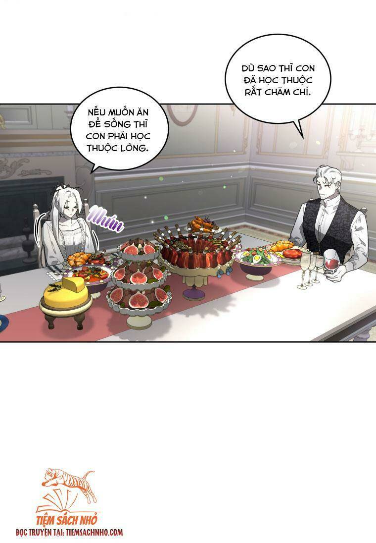 Ác Nữ Thuần Hoá Quái Thú: Chapter 20