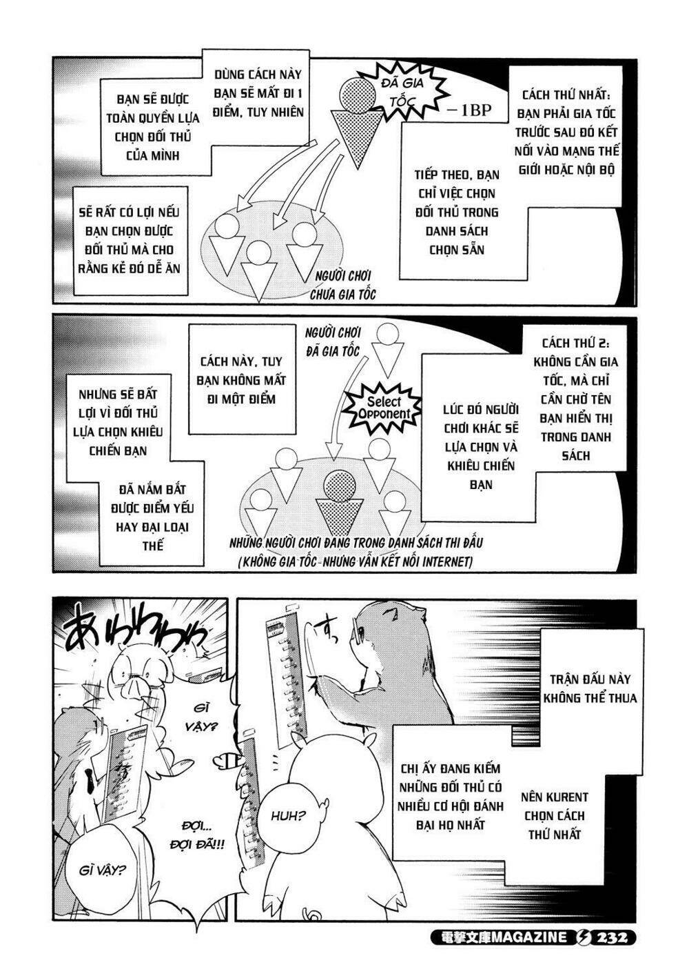 Accel World / Dural - Magisa Garden: Chapter 9