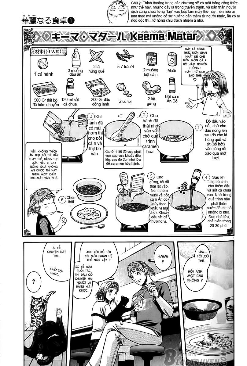 Addicted to Curry: Chapter 1