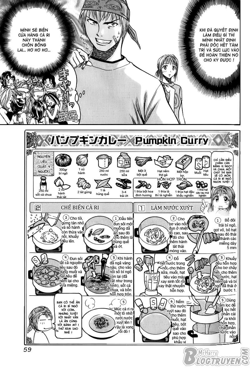 Addicted to Curry: Chapter 2