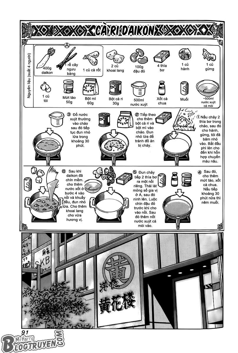 Addicted to Curry: Chapter 26