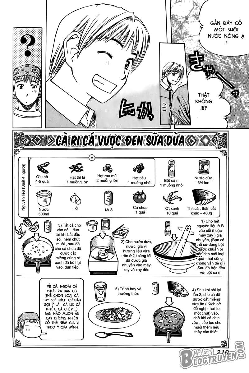 Addicted to Curry: Chapter 31.5