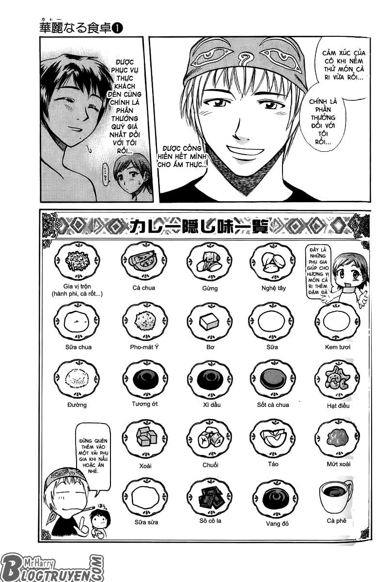 Addicted to Curry: Chapter 4