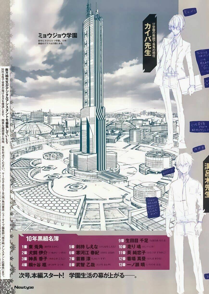 Akuma No Riddle: Chapter 0
