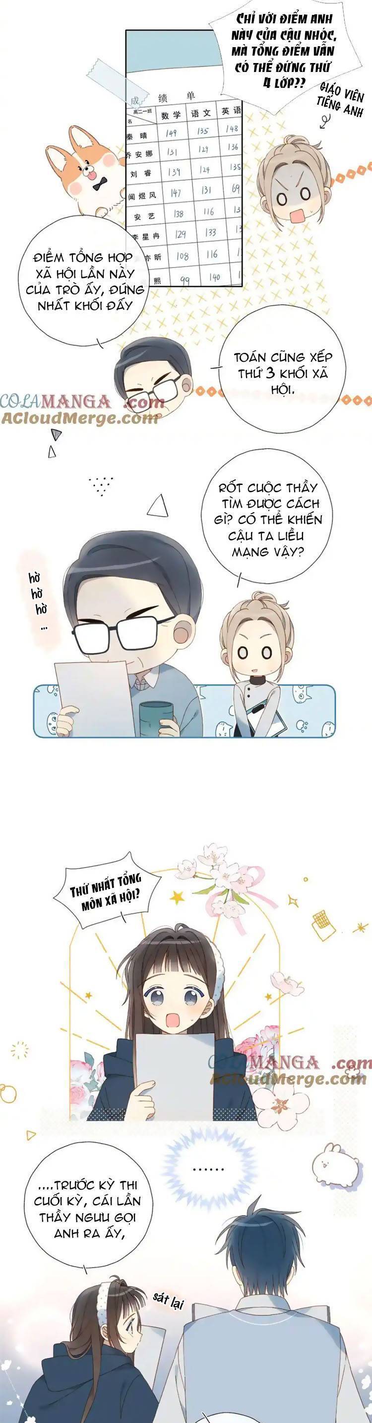 Anh Ấy Rất Hay Trêu Chọc Tôi: Chapter 83