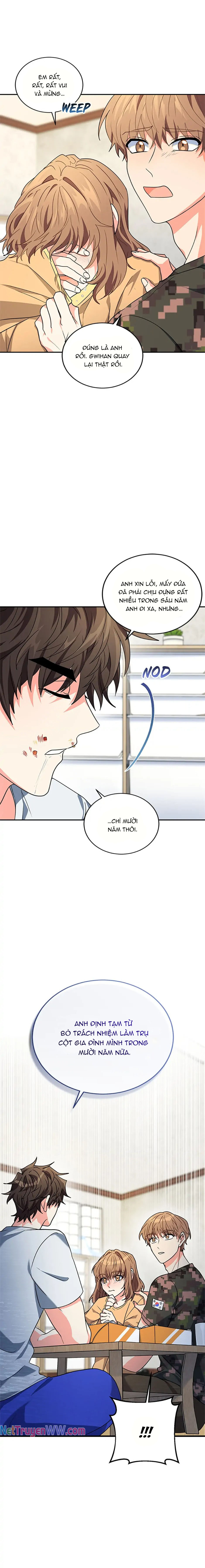 Anh Em Tôi - Những Nhân Vật Chính: Chapter 5
