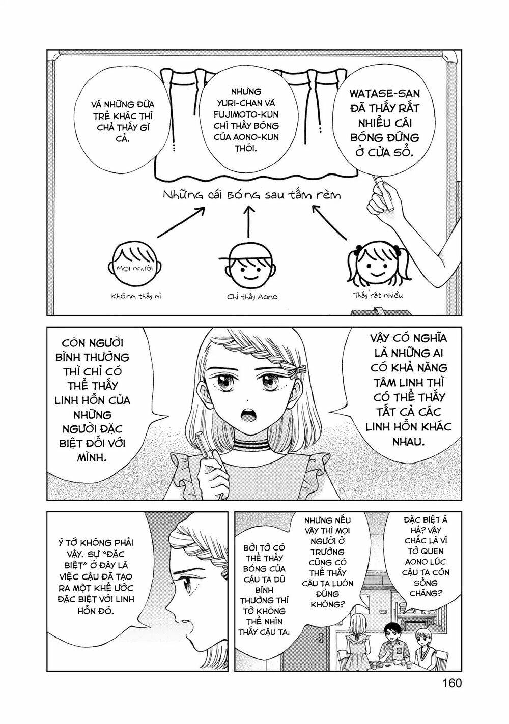Aono-Kun Ni Sawaritai Kara Shinitai: Chapter 15
