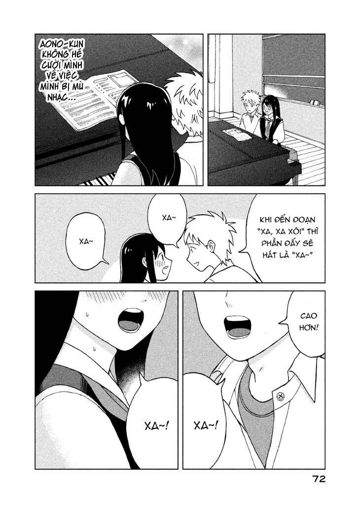 Aono-Kun Ni Sawaritai Kara Shinitai: Chapter 2
