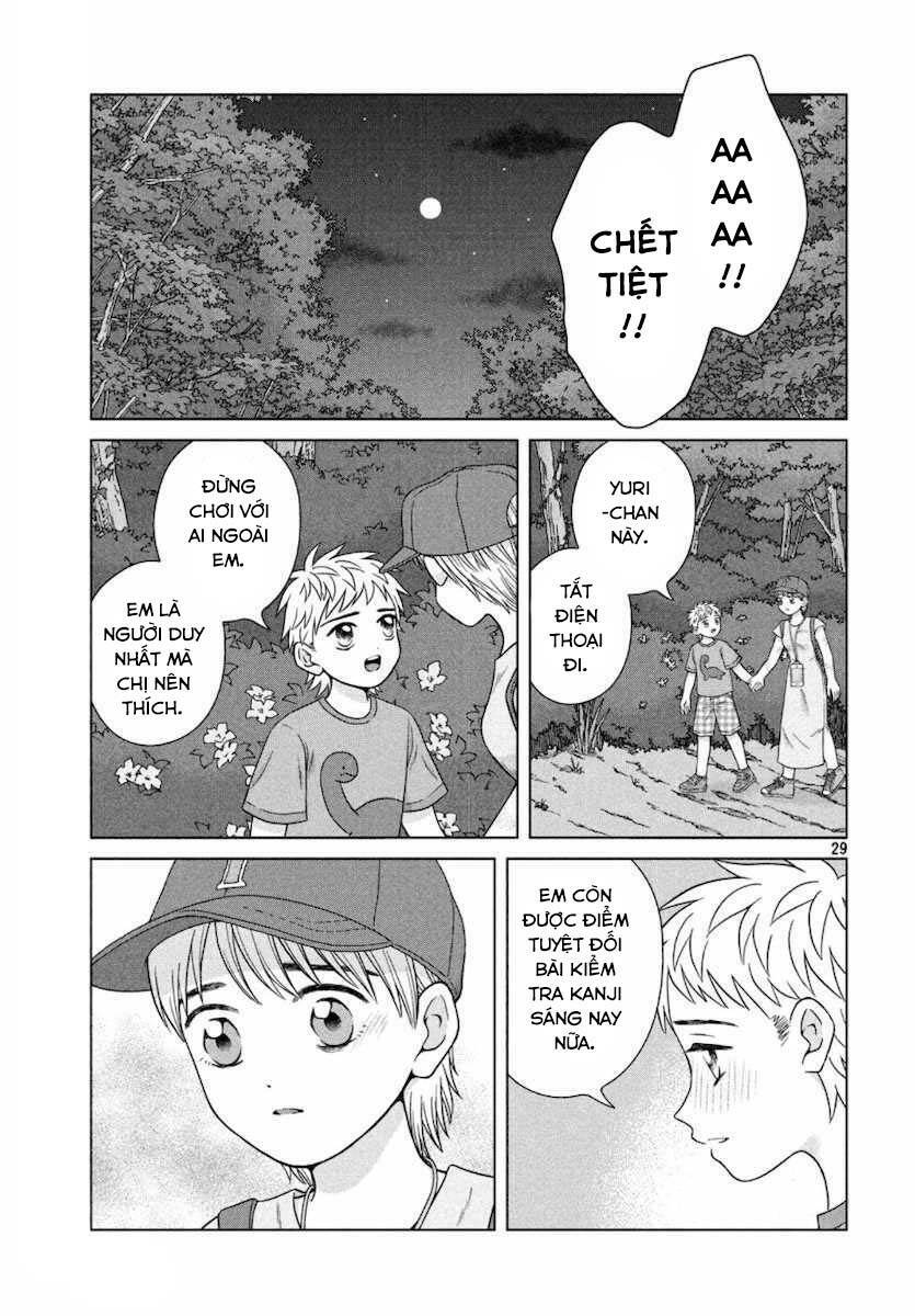 Aono-Kun Ni Sawaritai Kara Shinitai: Chapter 30