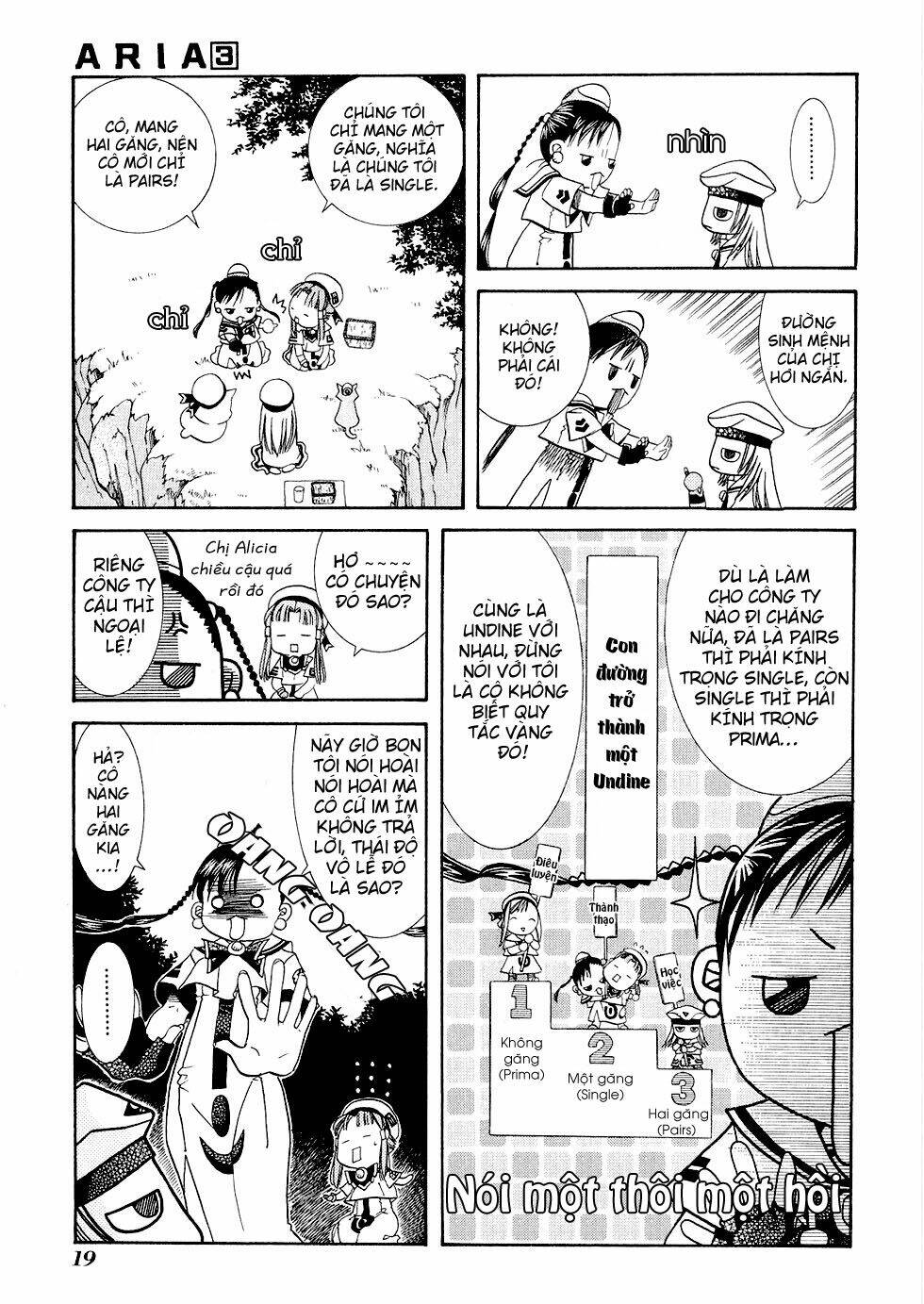 Aria: Chapter 11