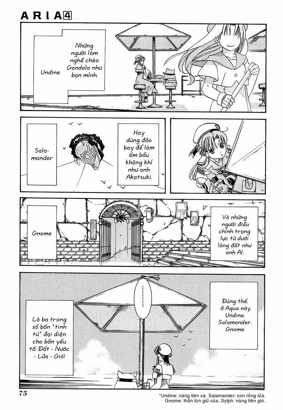 Aria: Chapter 18