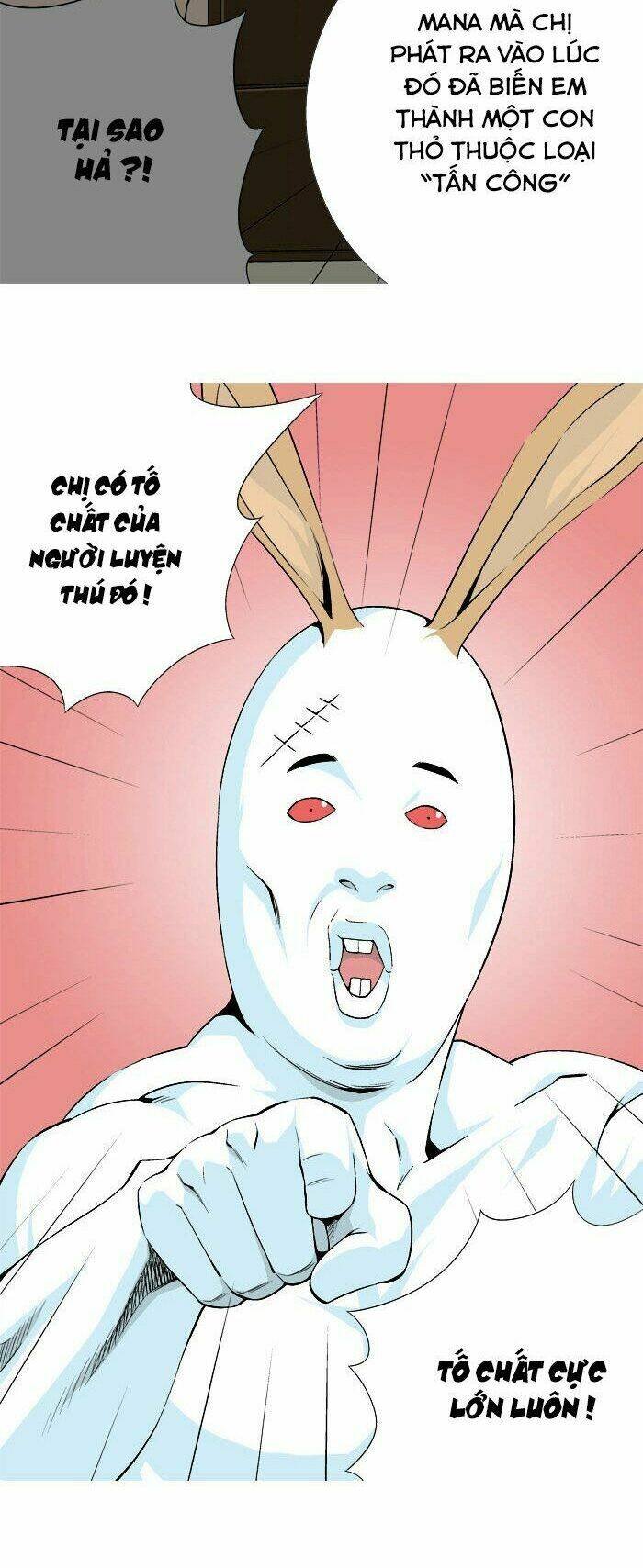 Aura From Another Planet: Chapter 24
