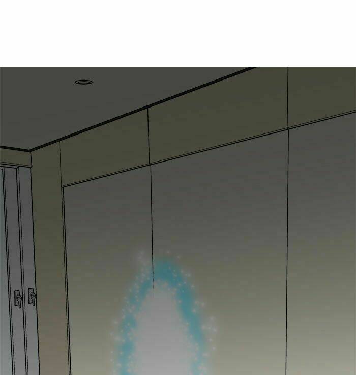 Aura From Another Planet: Chapter 5
