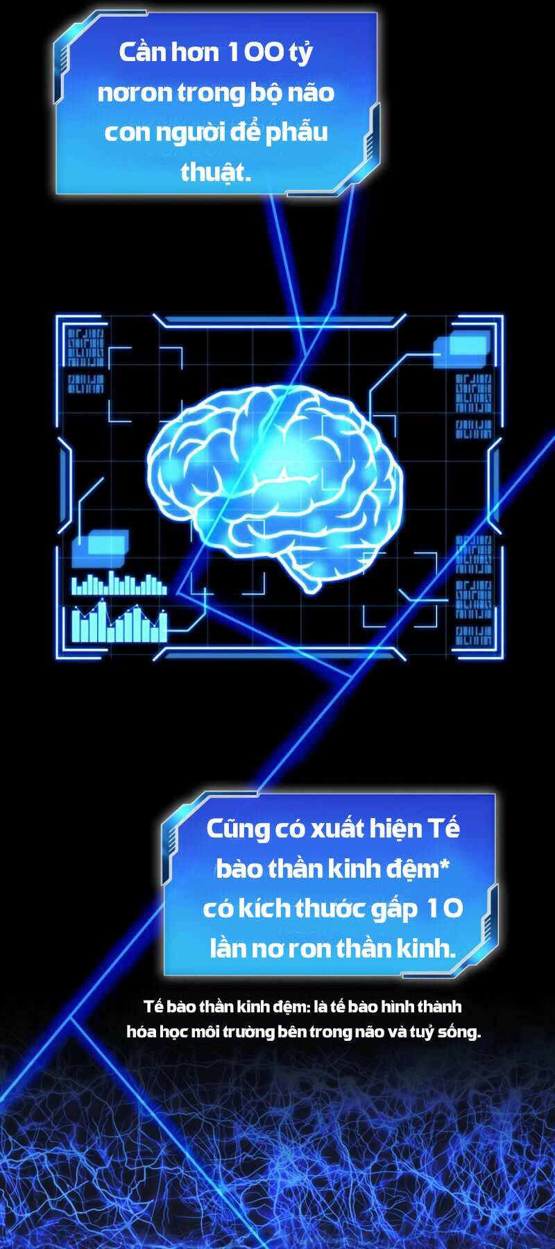 Bác Sĩ Phẫu Thuật Hoàn Hảo: Chapter 4