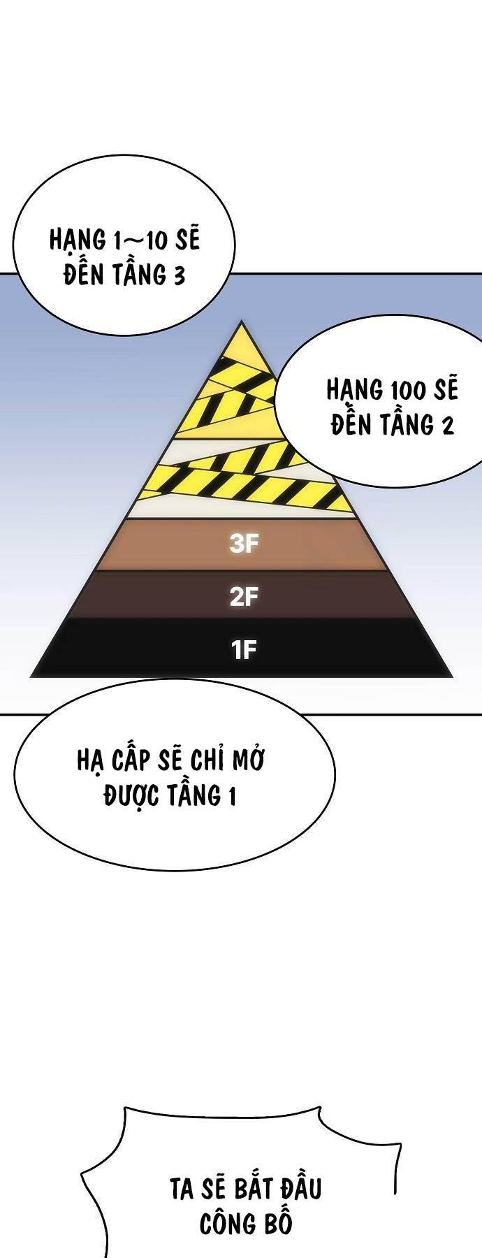 Bản Năng Hồi Quy Của Chó Săn: Chapter 27