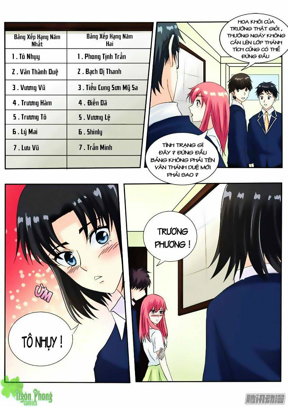 Bạn Trai Hắc Đạo Của Tôi: Chapter 109