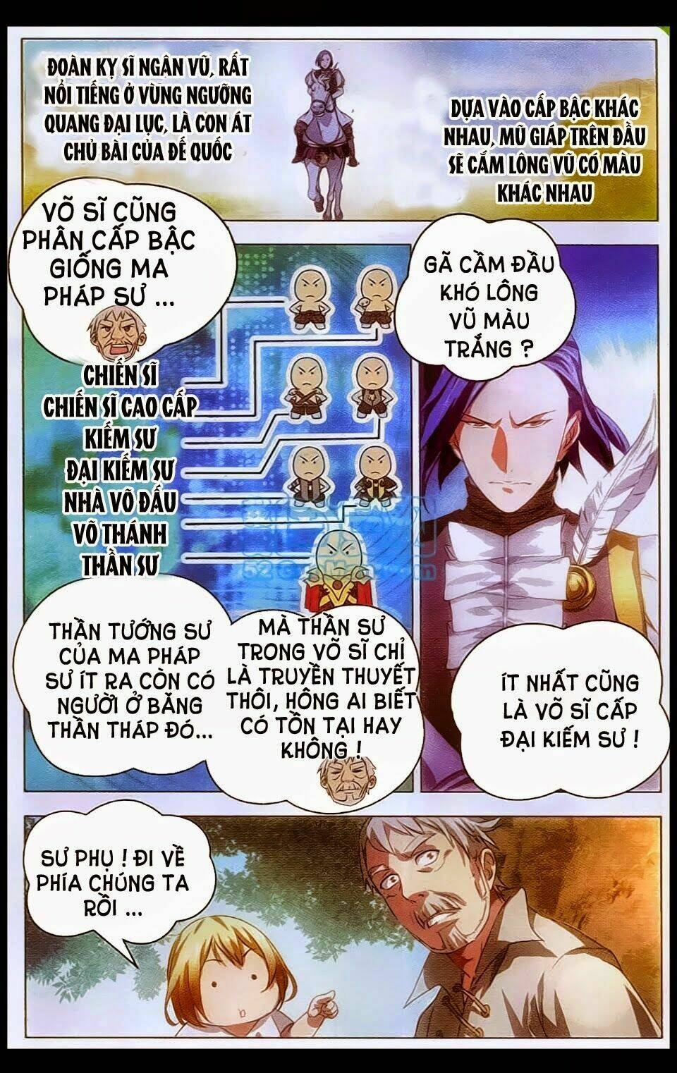 Băng Hỏa Ma Trù: Chapter 4