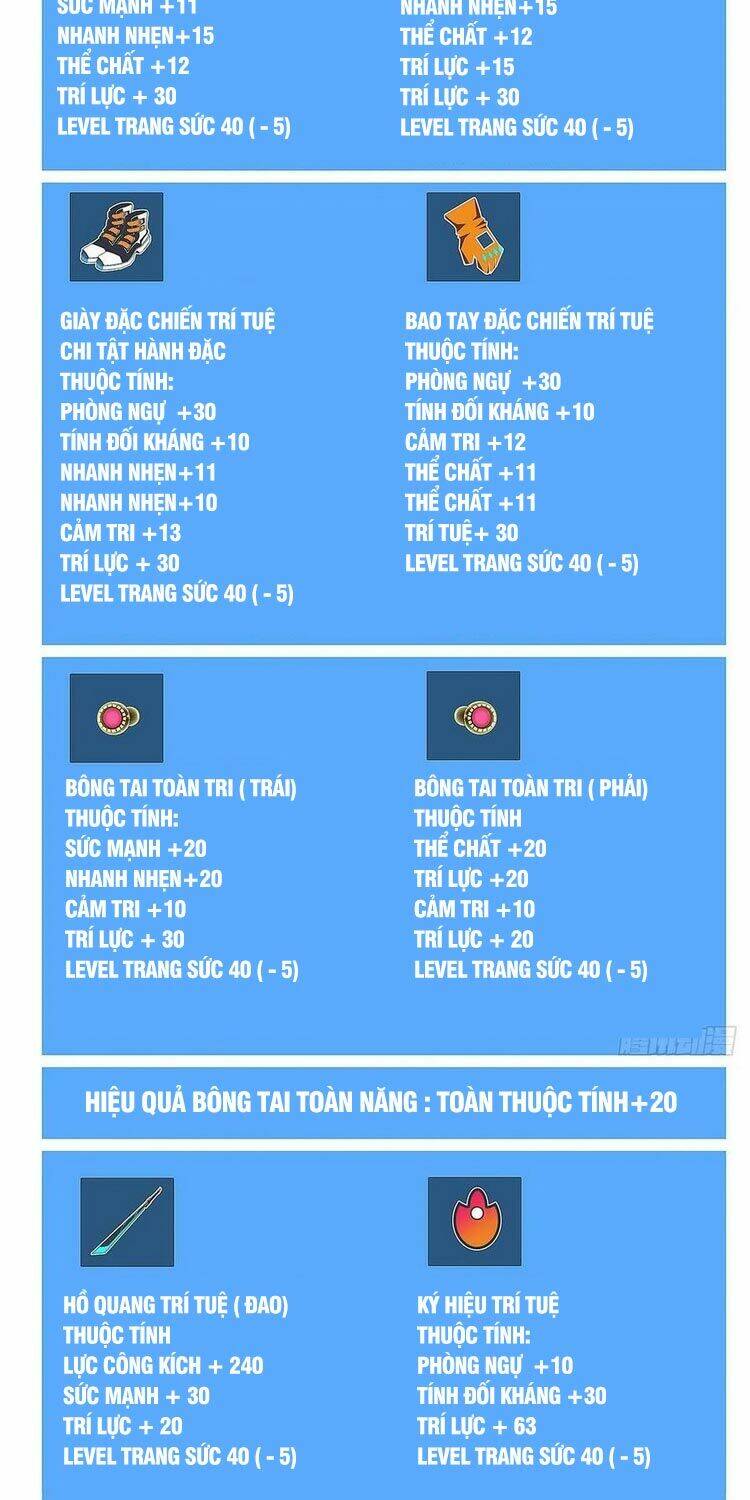 Bắt Đầu Vùng Dậy Từ Việc Chơi Game Nghiêm Túc: Chapter 26