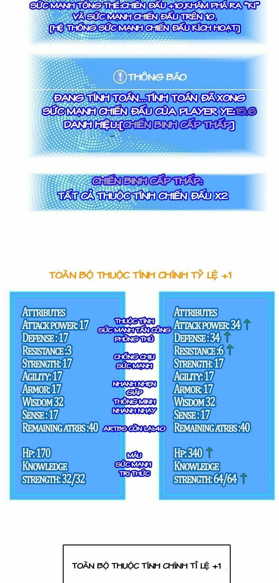 Bắt Đầu Vùng Dậy Từ Việc Chơi Game Nghiêm Túc: Chapter 5