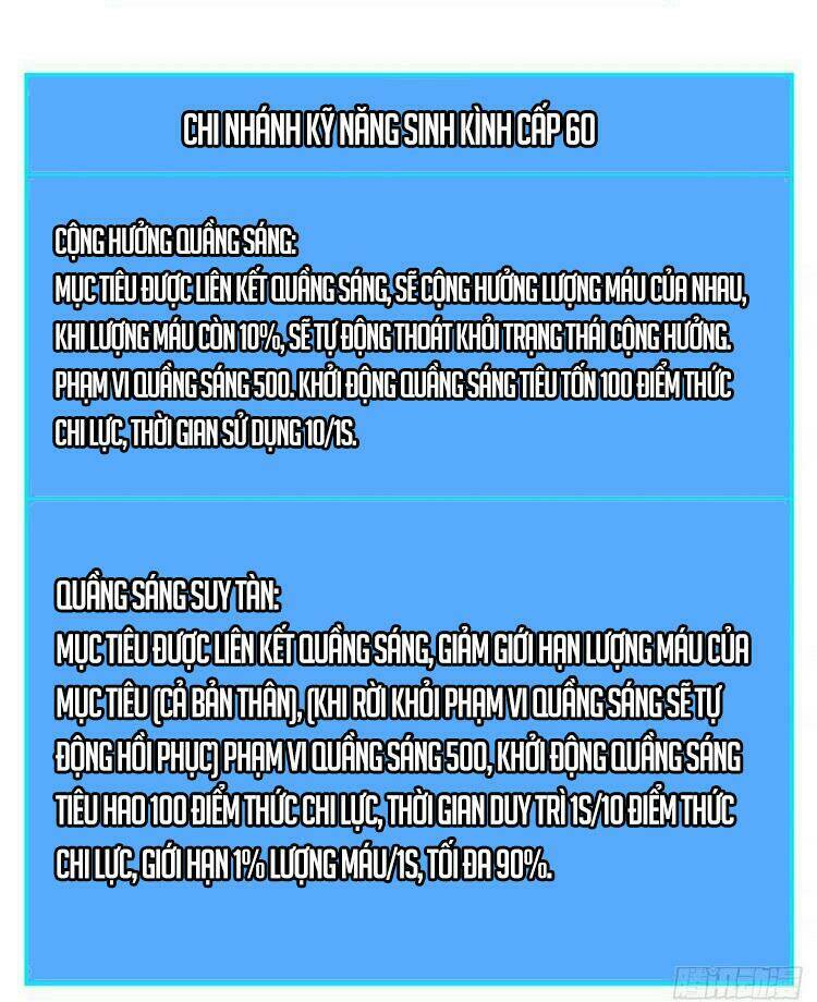 Bắt Đầu Vùng Dậy Từ Việc Chơi Game Nghiêm Túc: Chapter 55