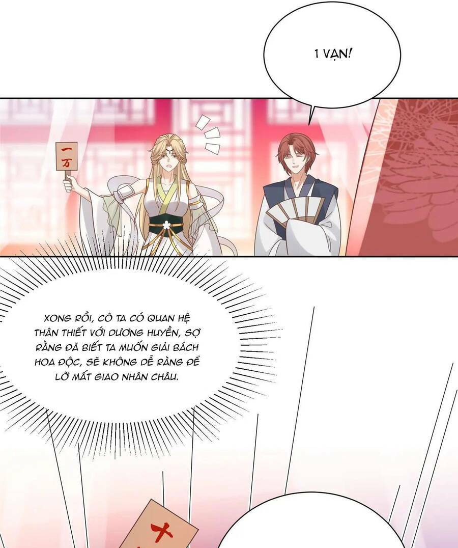 Bệnh Kiều Vương Gia Dựa Vào Ta Để Tiếp Tục Sống: Chapter 64