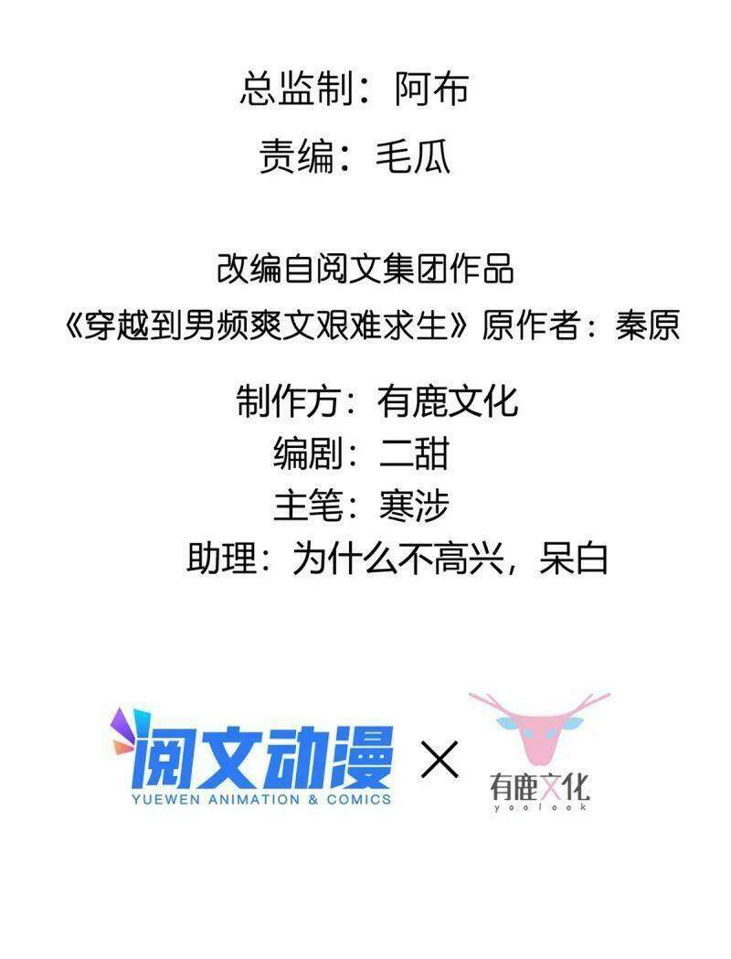 Bệnh Kiều Vương Gia Dựa Vào Ta Để Tiếp Tục Sống: Chapter 66