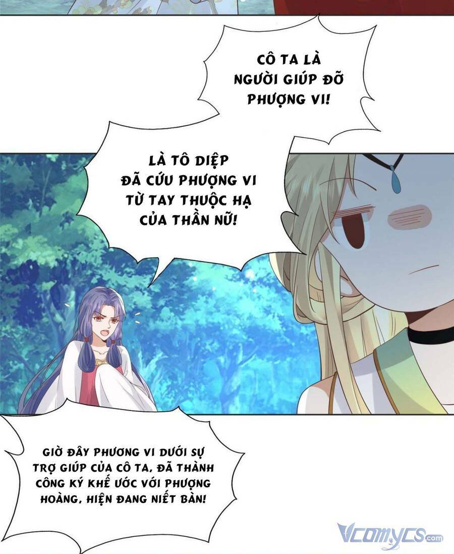 Bệnh Kiều Vương Gia Dựa Vào Ta Để Tiếp Tục Sống: Chapter 71