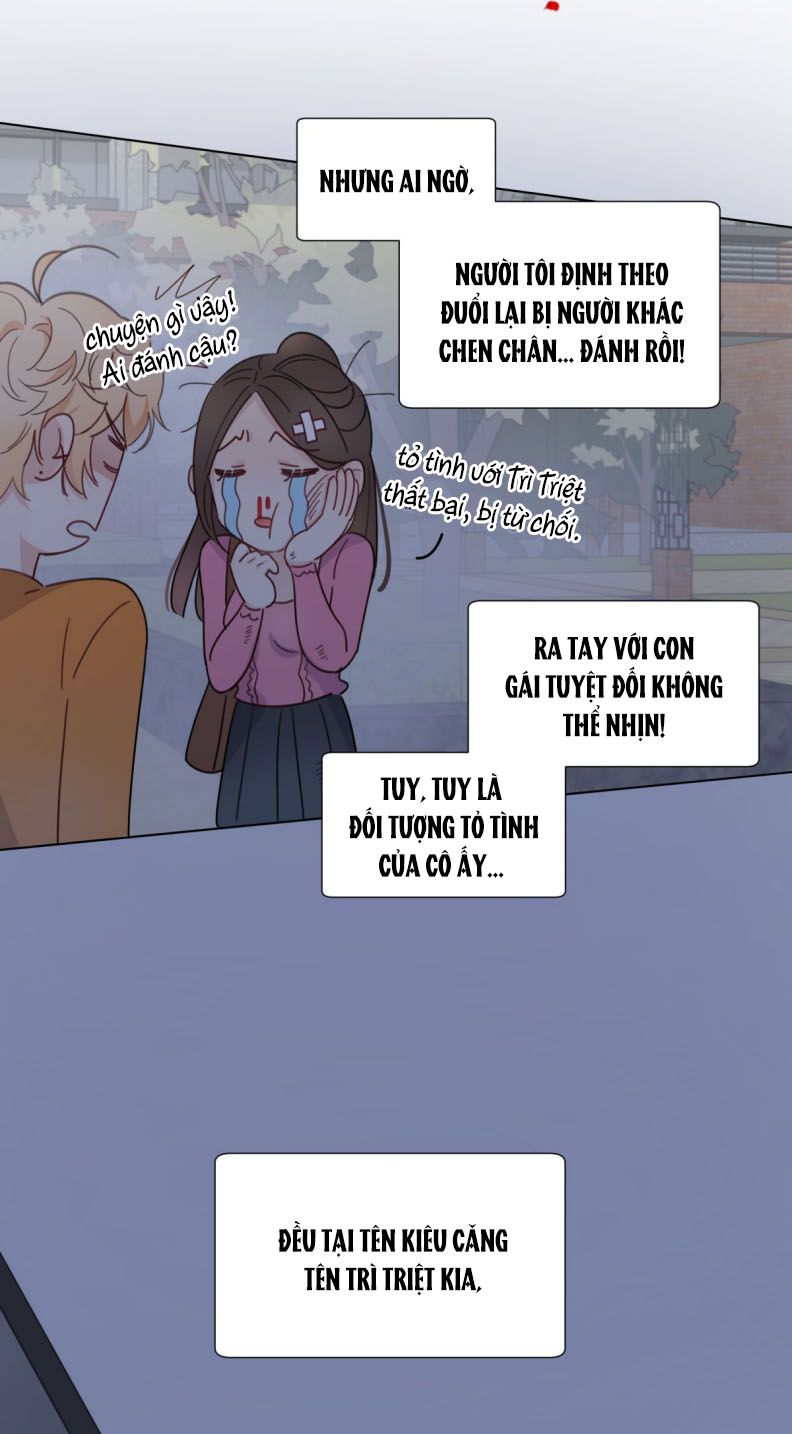 Bị Công Lược 100%: Chapter 2