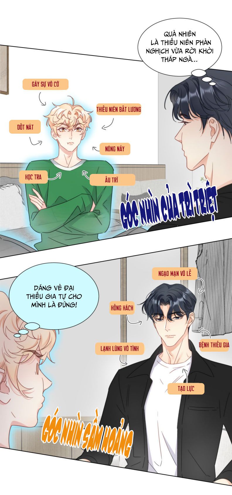 Bị Công Lược 100%: Chapter 3