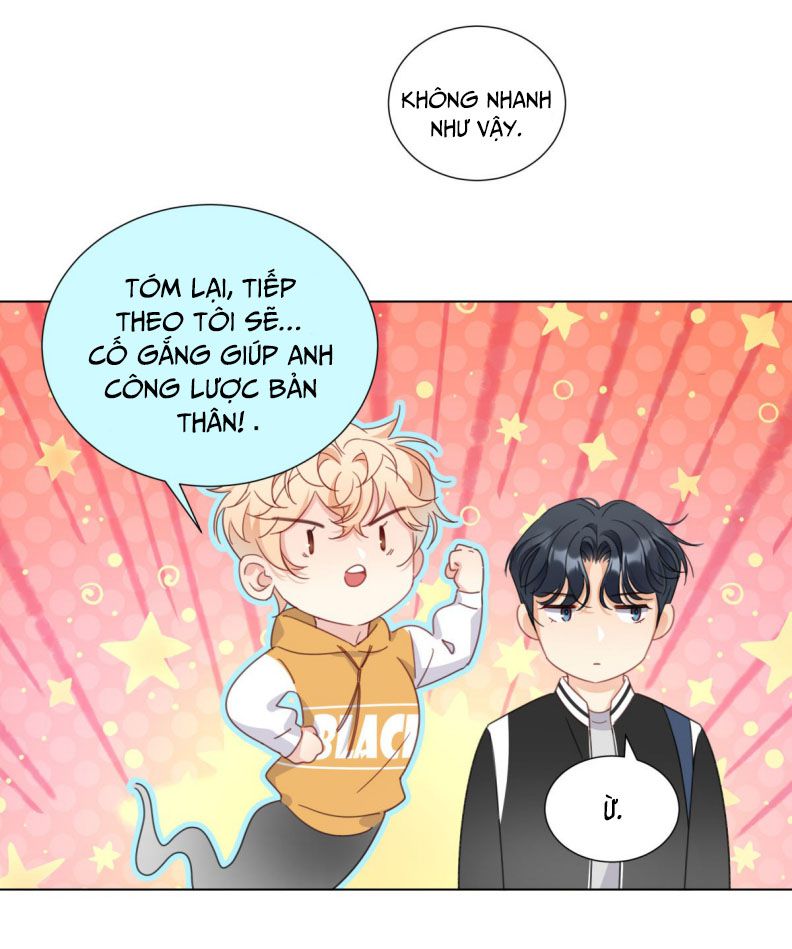 Bị Công Lược 100%: Chapter 4