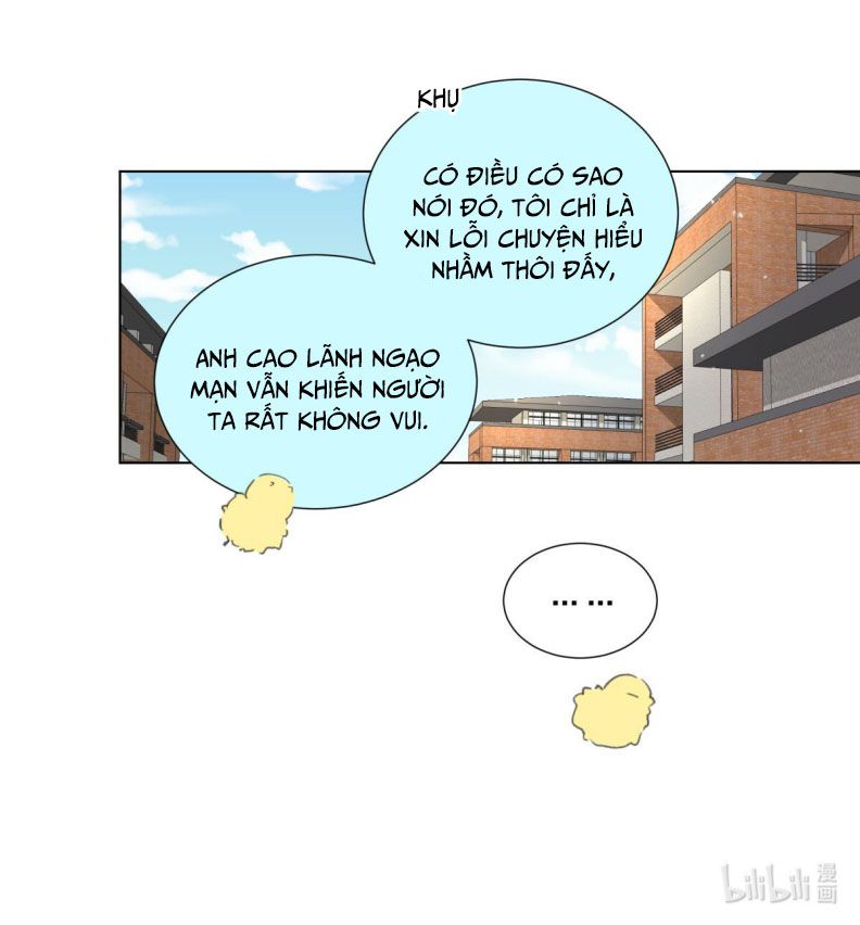 Bị Công Lược 100%: Chapter 4