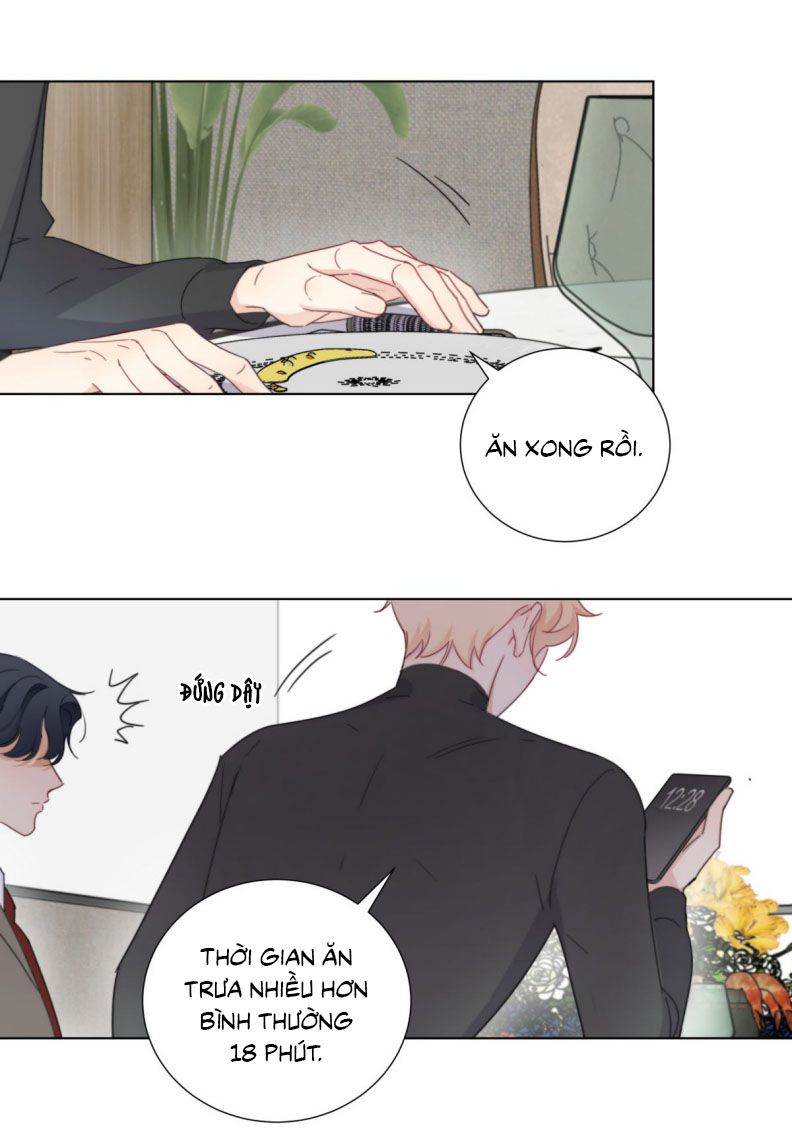 Bị Công Lược 100%: Chapter 8