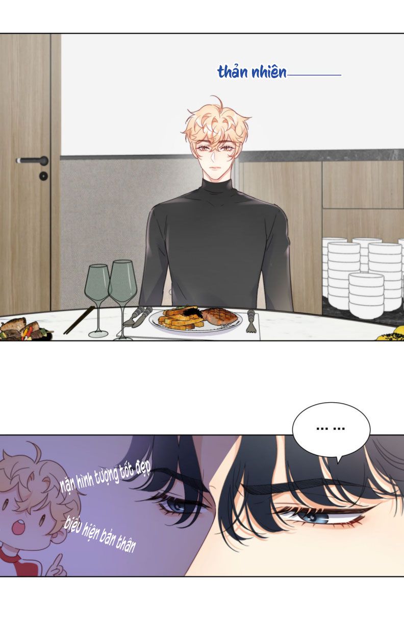 Bị Công Lược 100%: Chapter 8