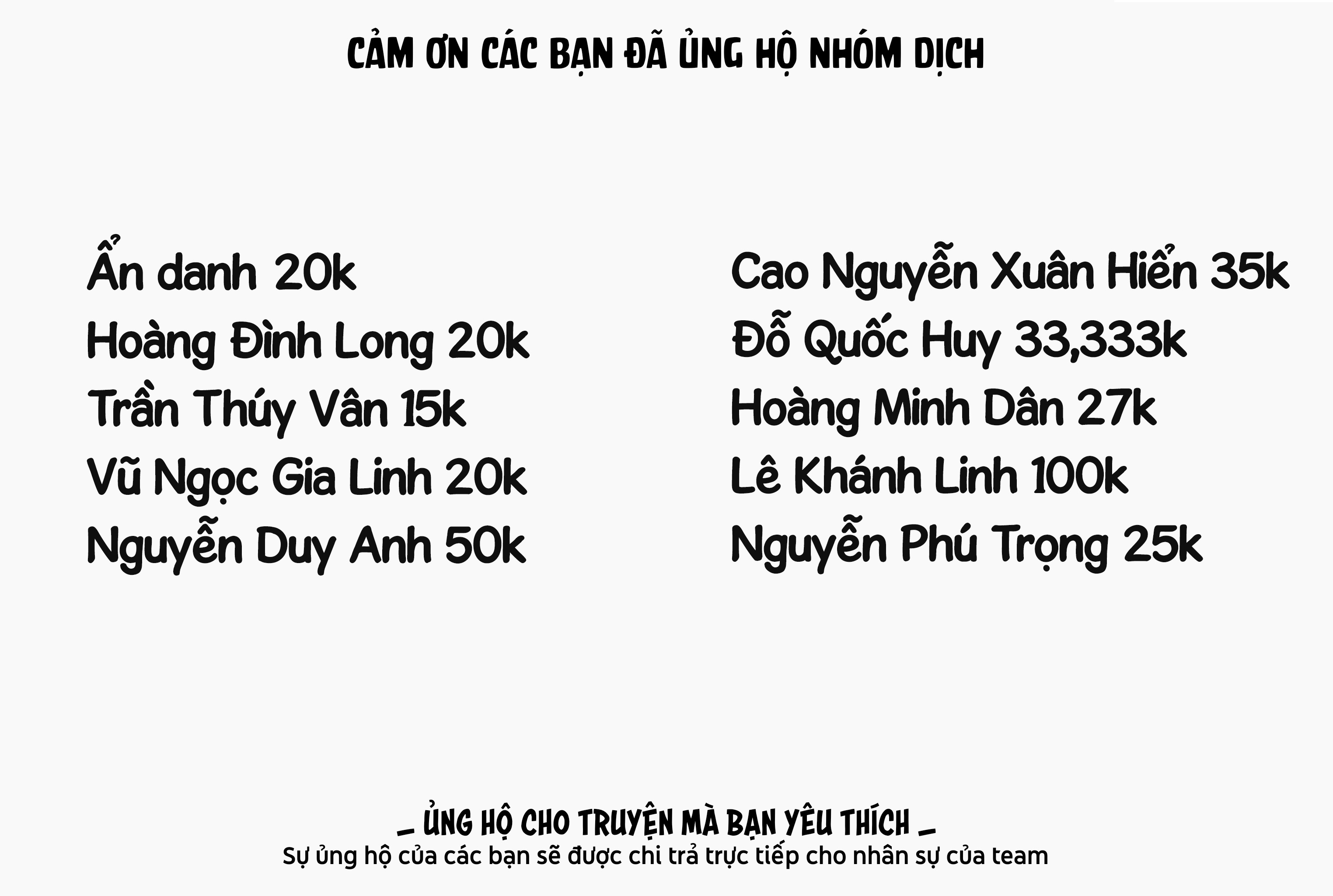 Bị nhốt trong thế giới game, tôi: Chapter 4.1