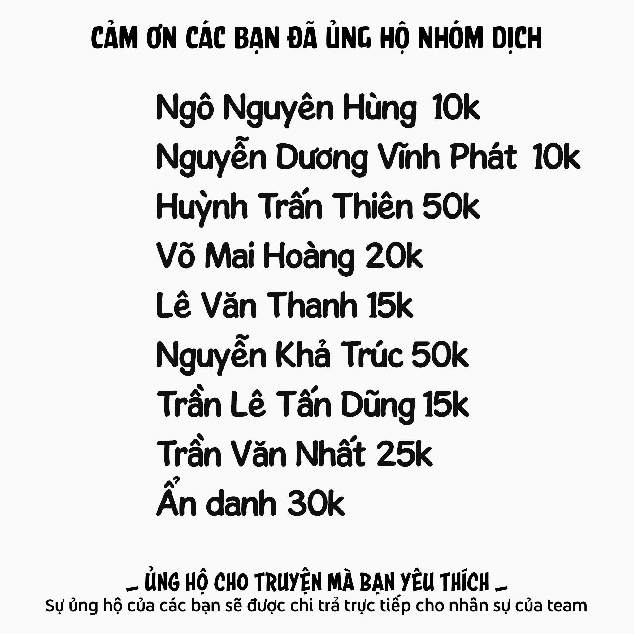 Bị nhốt trong thế giới game, tôi: Chapter 5.2