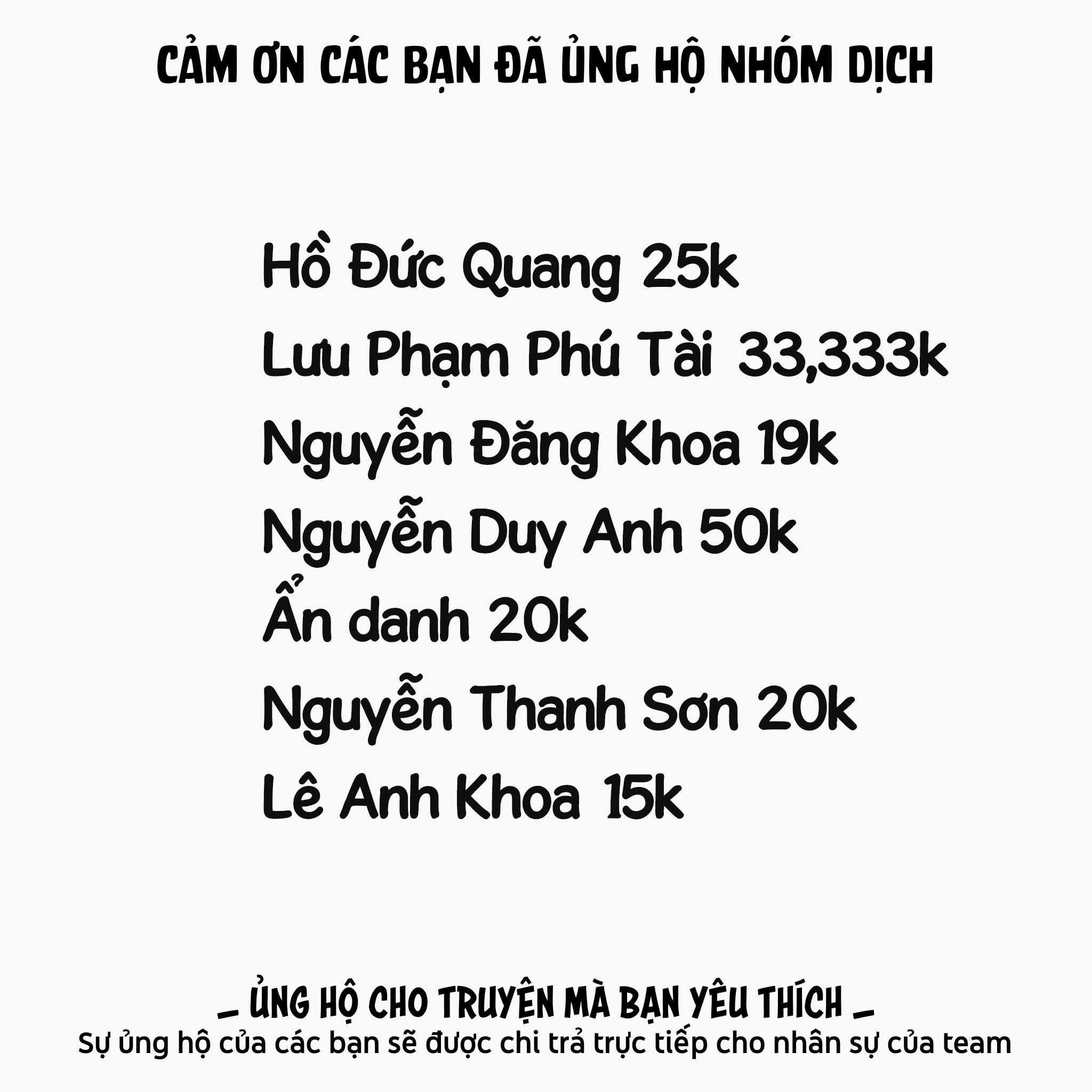 Bị nhốt trong thế giới game, tôi: Chapter 6.1
