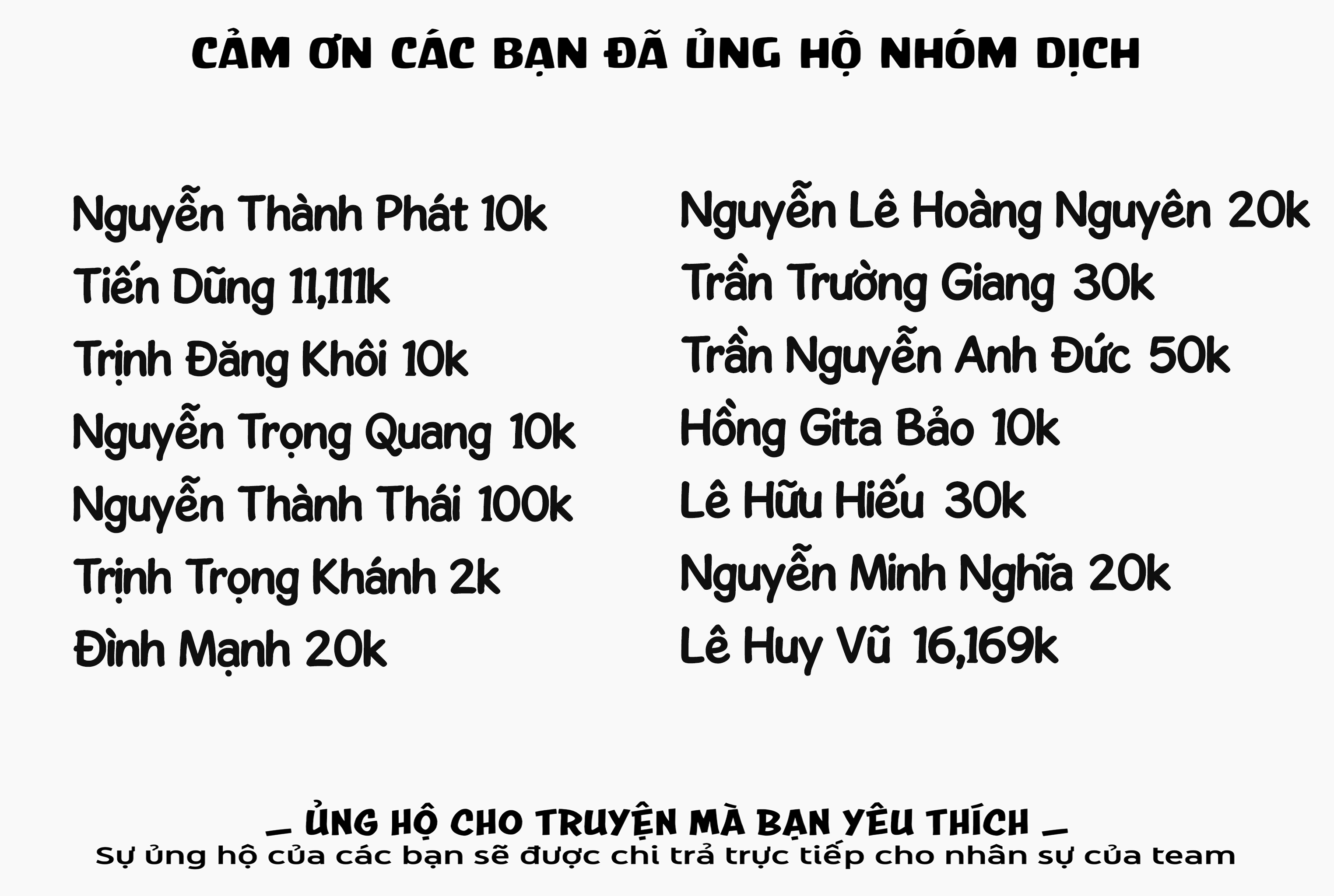 Bị nhốt trong thế giới game, tôi: Chapter 7.1
