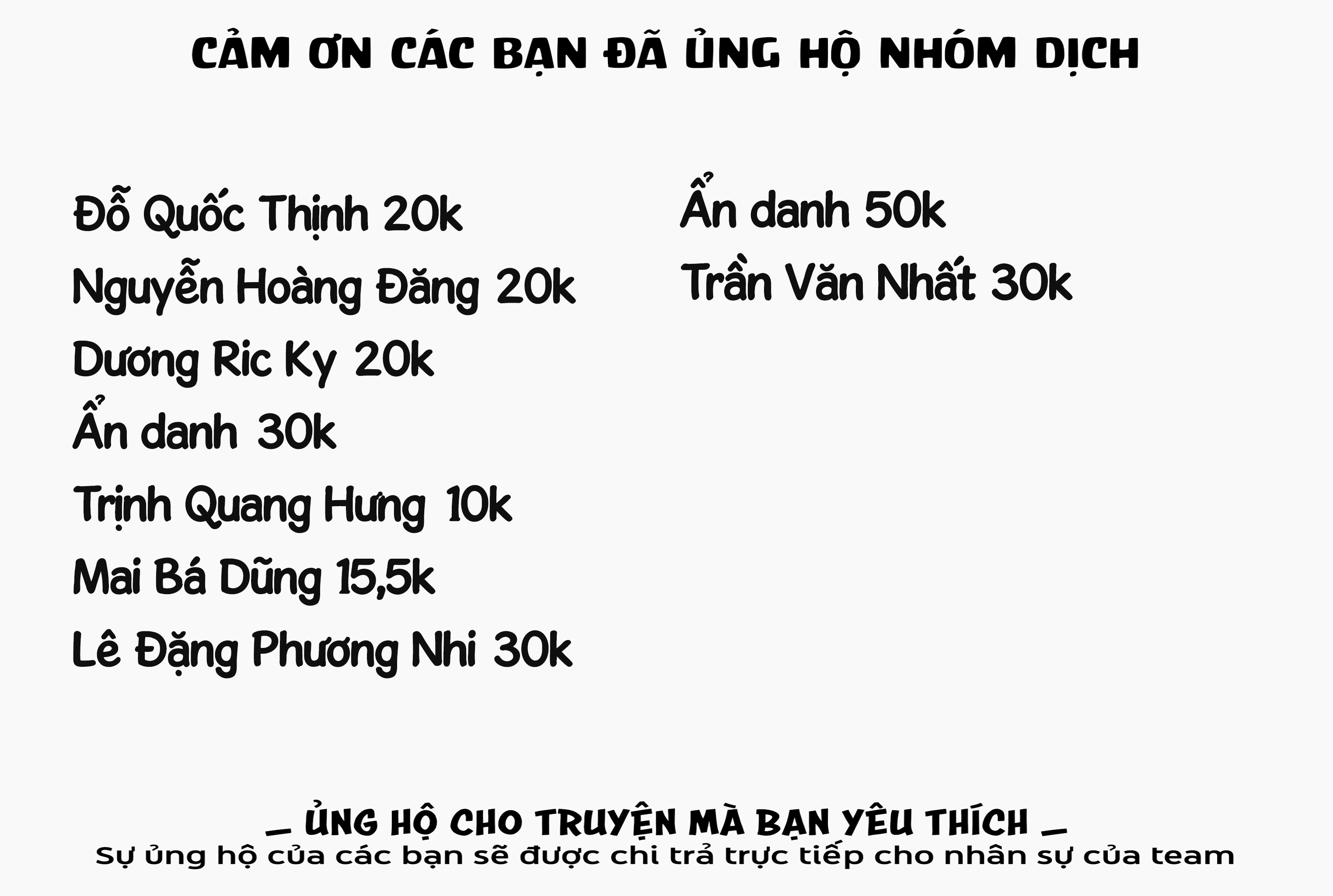 Bị nhốt trong thế giới game, tôi: Chapter 8