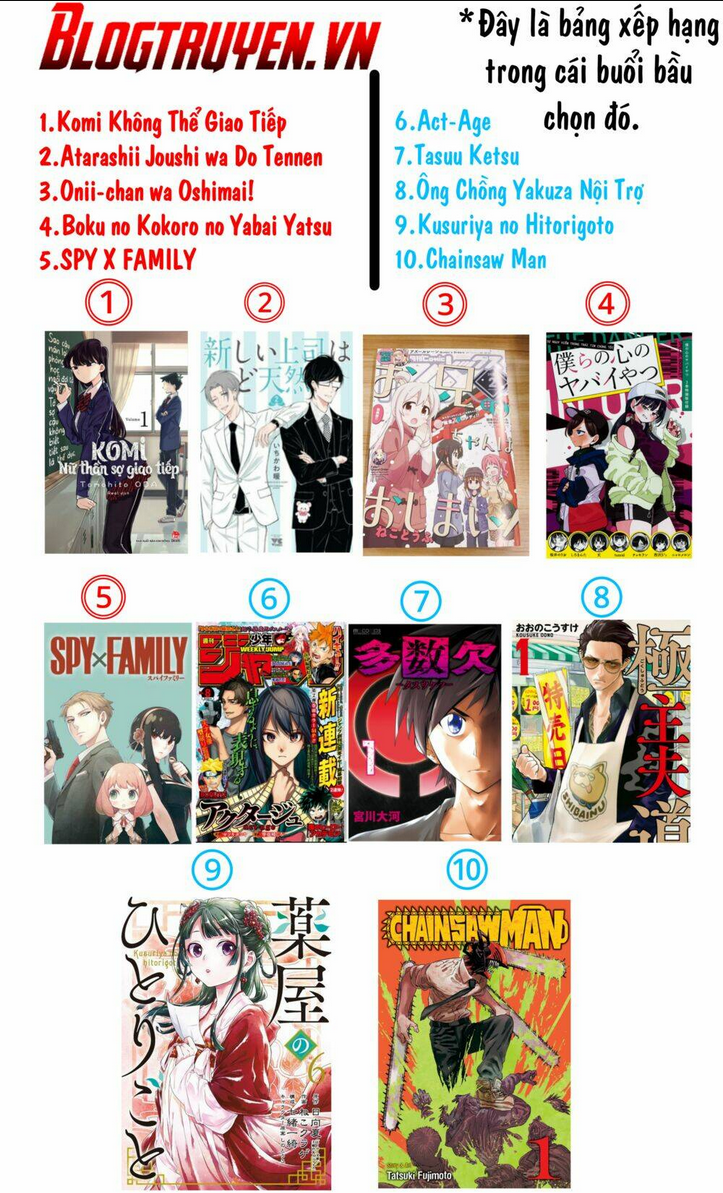 Boku No Kokoro Yabai Yatsu: Chapter 41.4