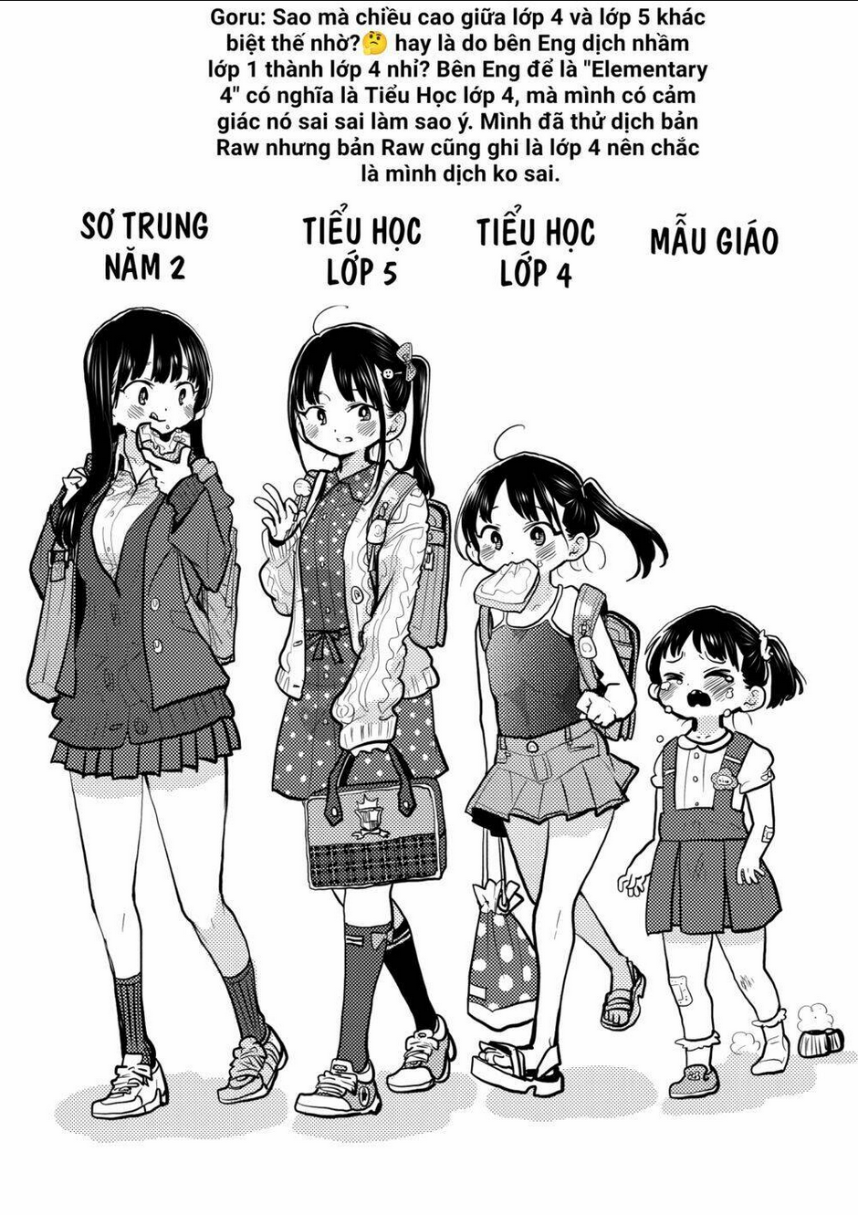 Boku No Kokoro Yabai Yatsu: Chapter 63.1