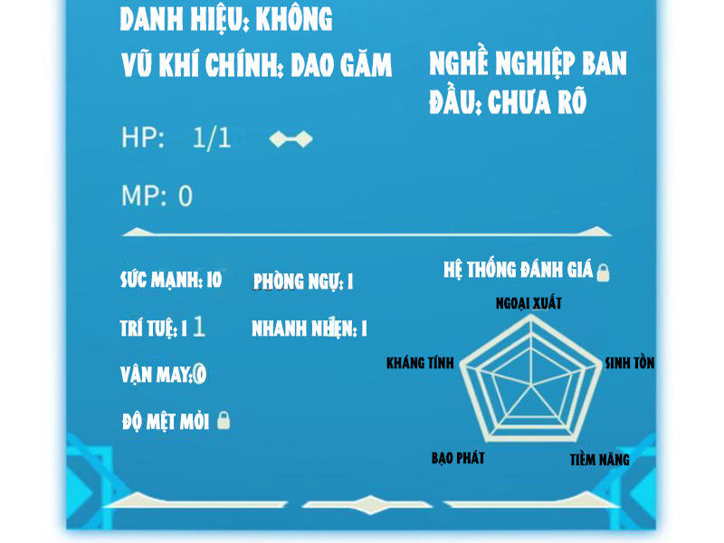 Boss Cuối Chấp Nhận Trở Thành Người Chơi: Chapter 6