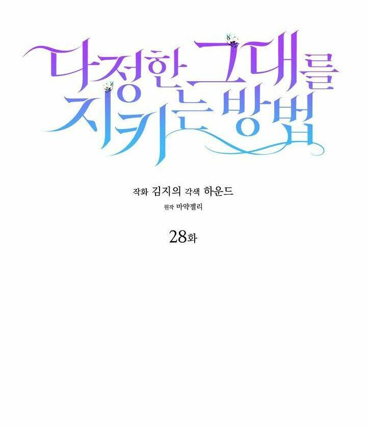 Cách Để Em Bảo Vệ Anh: Chapter 28
