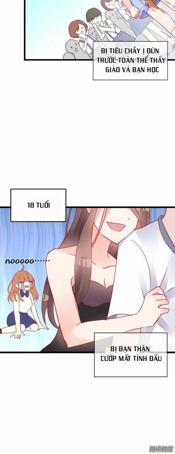 Tối Cường Thần Y Tại Đô Thị: Chapter 1