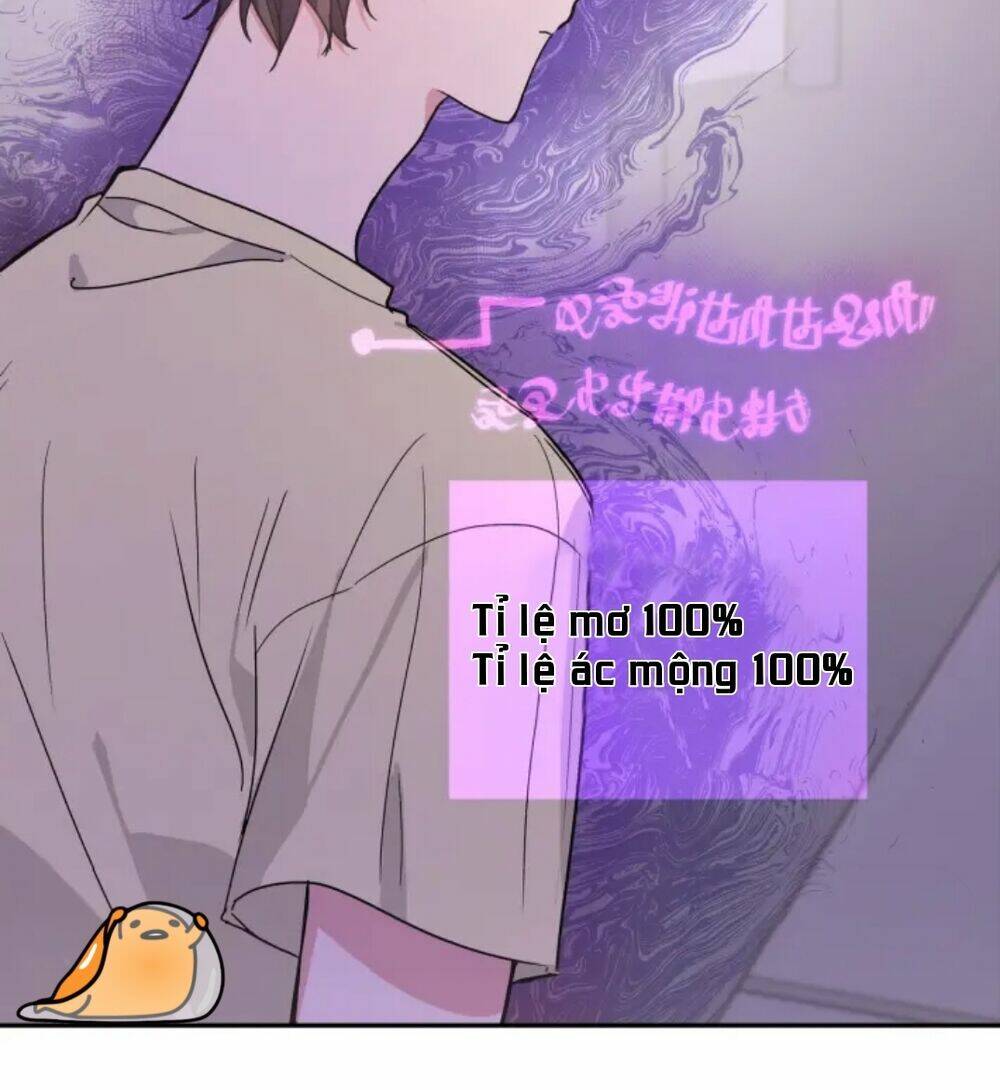 Cẩn Thận Bị Mộng Ma Ăn Mất Đó!: Chapter 2