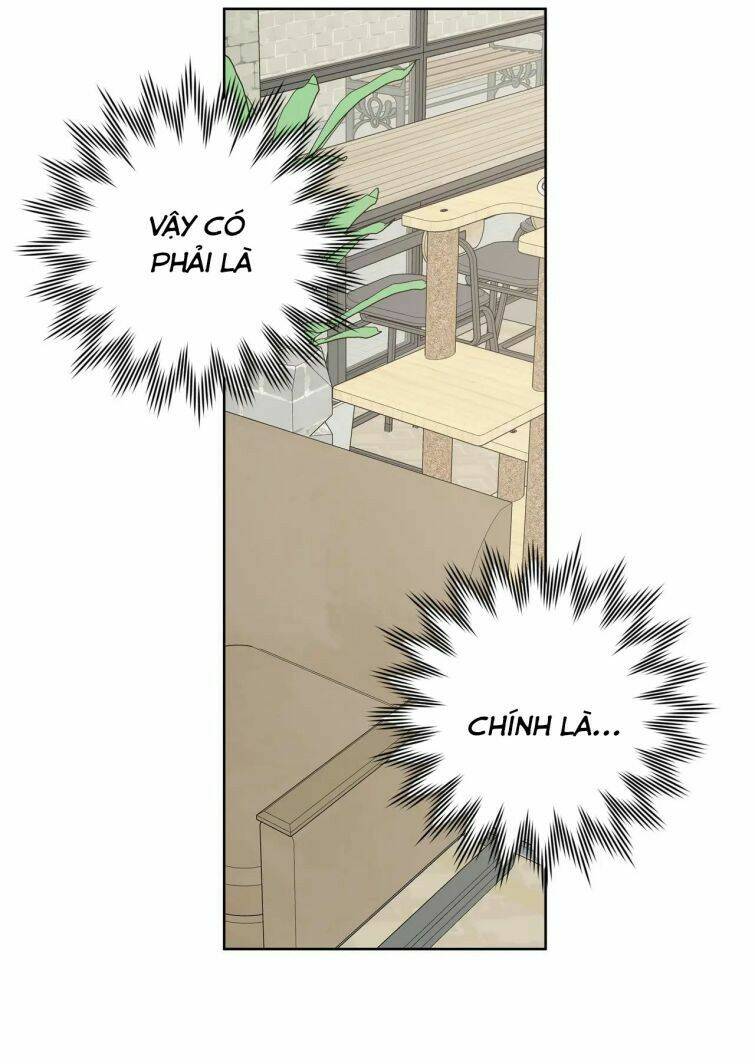 Cẩn Thận Bị Mộng Ma Ăn Mất Đó!: Chapter 64.5