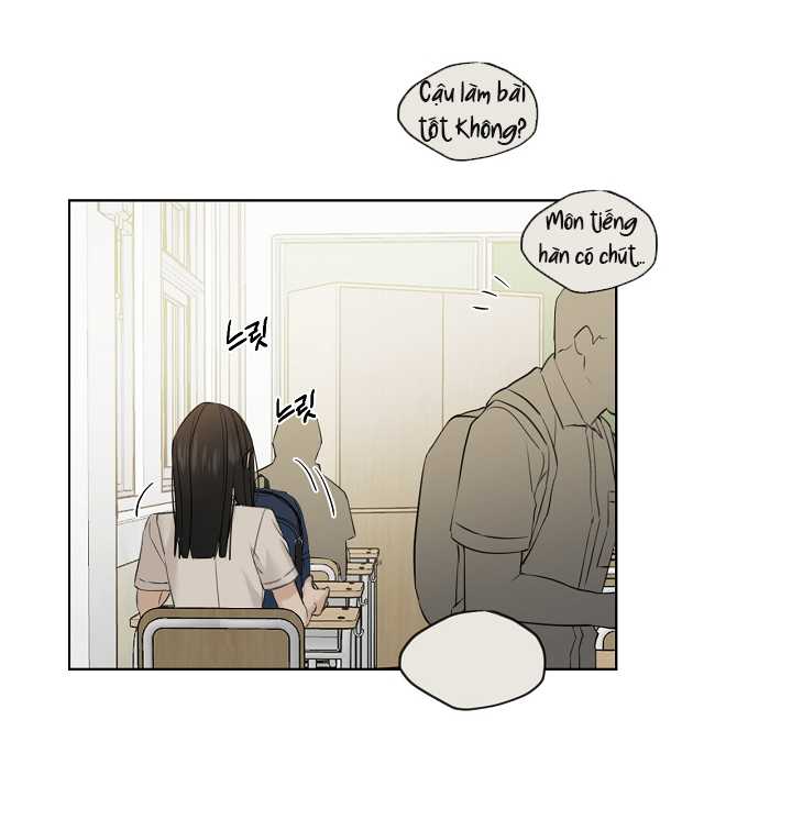 Chỉ Là Ánh Bình Minh: Chapter 29.2
