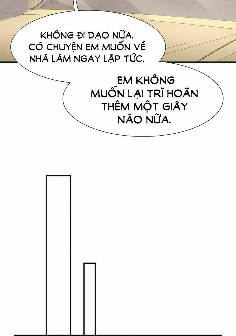 Chỉ Muốn Cưng Chiều Em: Chapter 25
